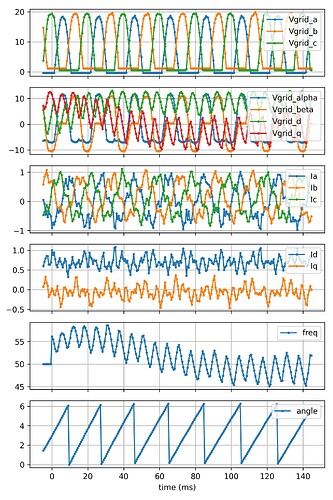 PLL_tr060ms_Vgpk21.5V_transient-pos-150ms